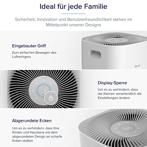 LEVOIT HEPA Luftreiniger für Raucher & Allergiker, 697 m³/h CADR, bis 147 ㎡, Auto-Modus, PM2.5-Sensor, App & Alexa-Steuerung