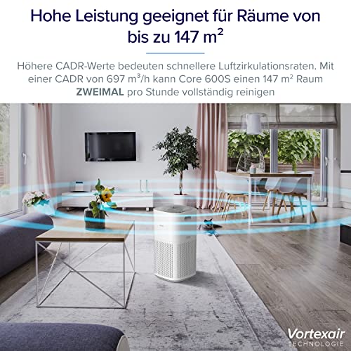 LEVOIT HEPA Luftreiniger für Raucher & Allergiker, 697 m³/h CADR, bis 147 ㎡, Auto-Modus, PM2.5-Sensor, App & Alexa-Steuerung