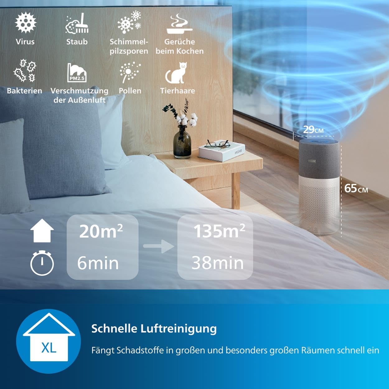 Philips Series 3000i Luftreiniger mit App, entfernt Pollen, Staub, Viren & Aerosole, bis 135 m², 4 Stufen, Sleep-Modus (AC3033/10)