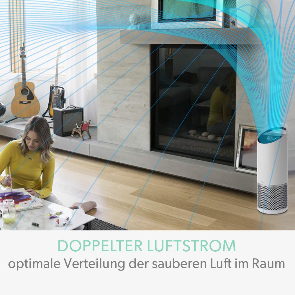 Leitz TruSens Z-2000 Luftreiniger mit SensorPod & UVC-Lampe, gegen Viren, Pollen, Staub, Rauch & Gerüche, für Räume bis 35 m² – 2415113EU