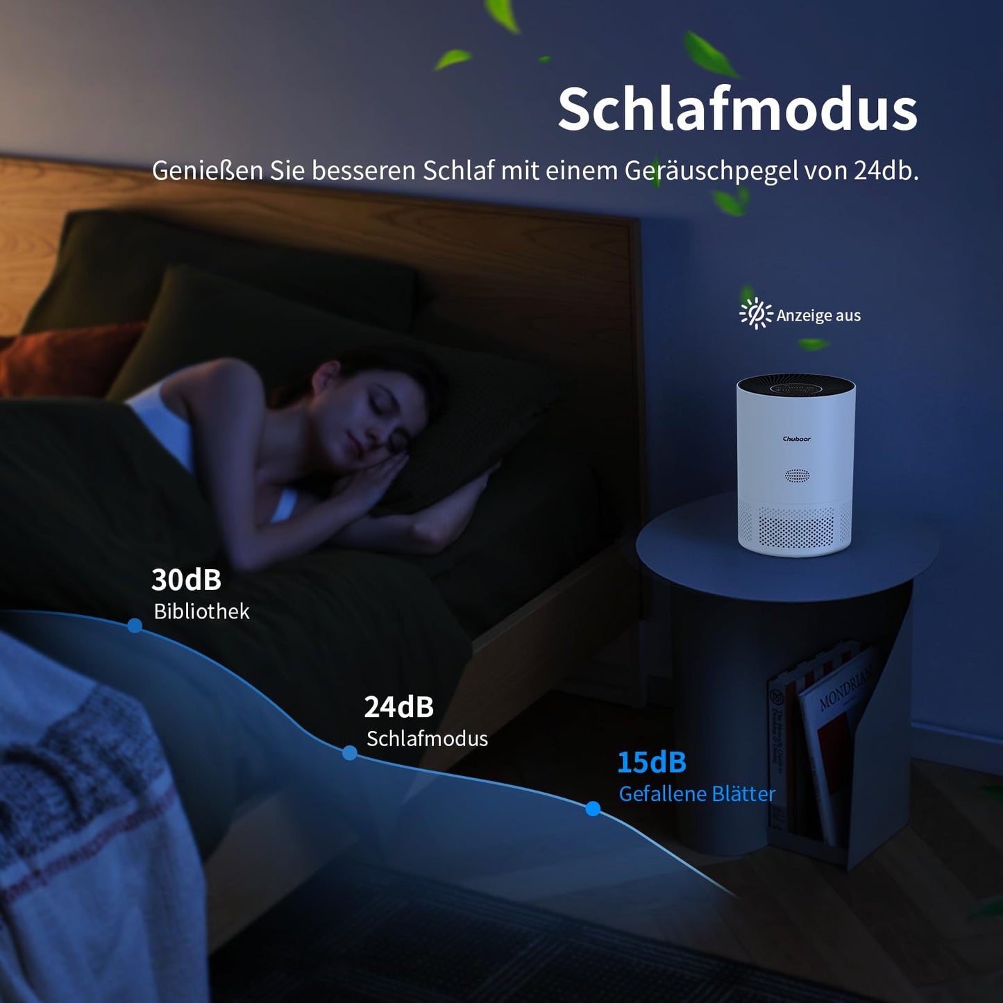 Chuboor Luftreiniger mit HEPA Filter, gegen Schimmel, Staub & Tierhaare, 185m³/h CADR, leise, Auto-Modus, bis 40m²