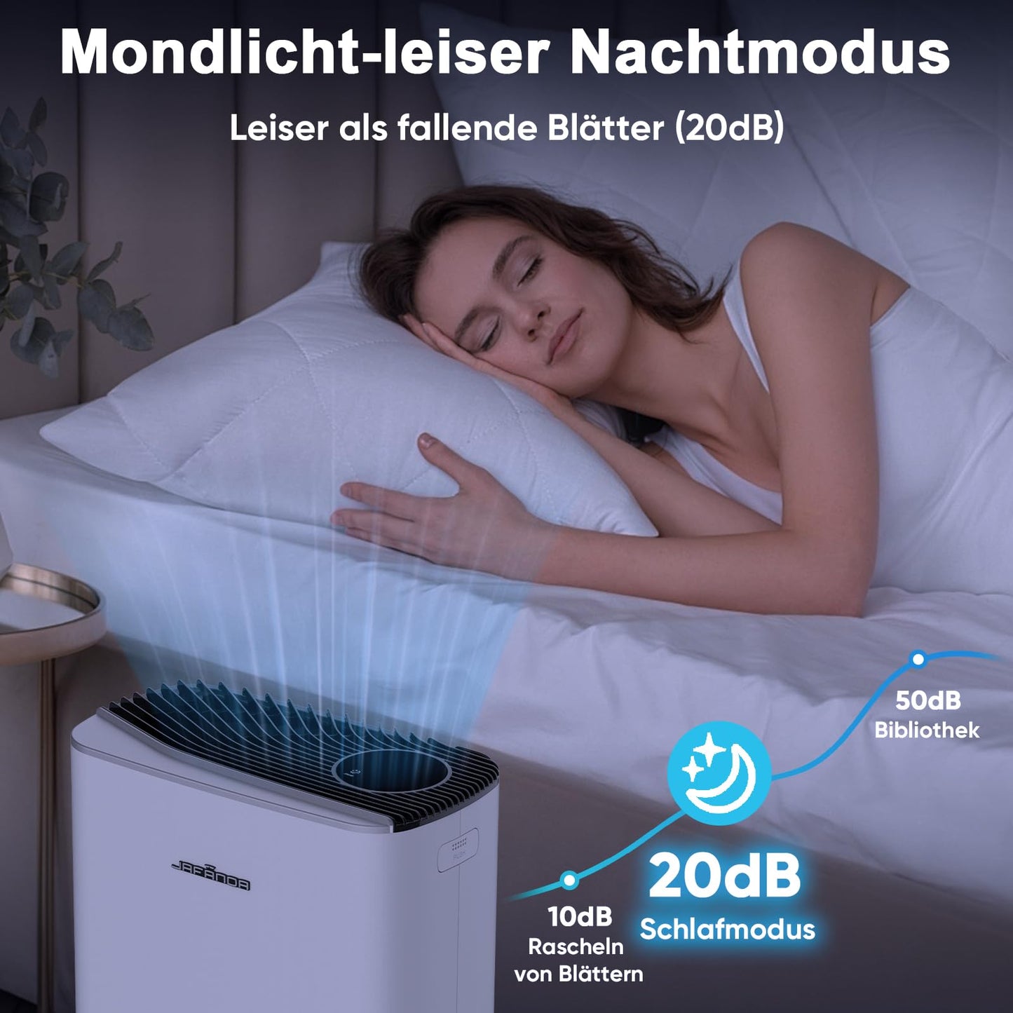 Jafända HEPA Luftreiniger für Allergiker, mit Aromatherapie & Aktivkohlefilter, entfernt 99,97% Schadstoffe, CADR 268 m³/h – Silber