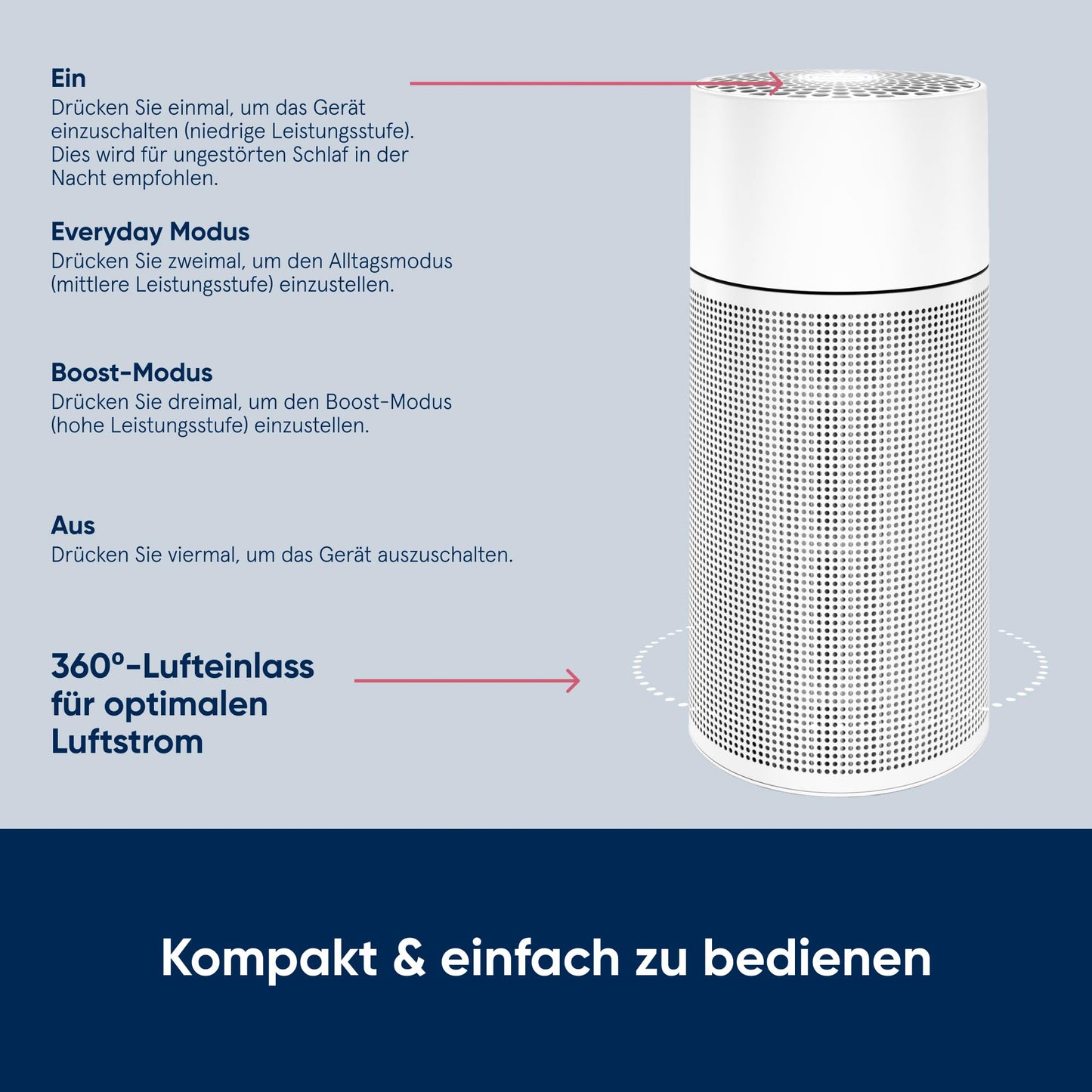 Blueair Luftreiniger Blue Pure Joy S HEPA Silent Air Purifier, Luftwäscher für bis zu 43m², Weiß