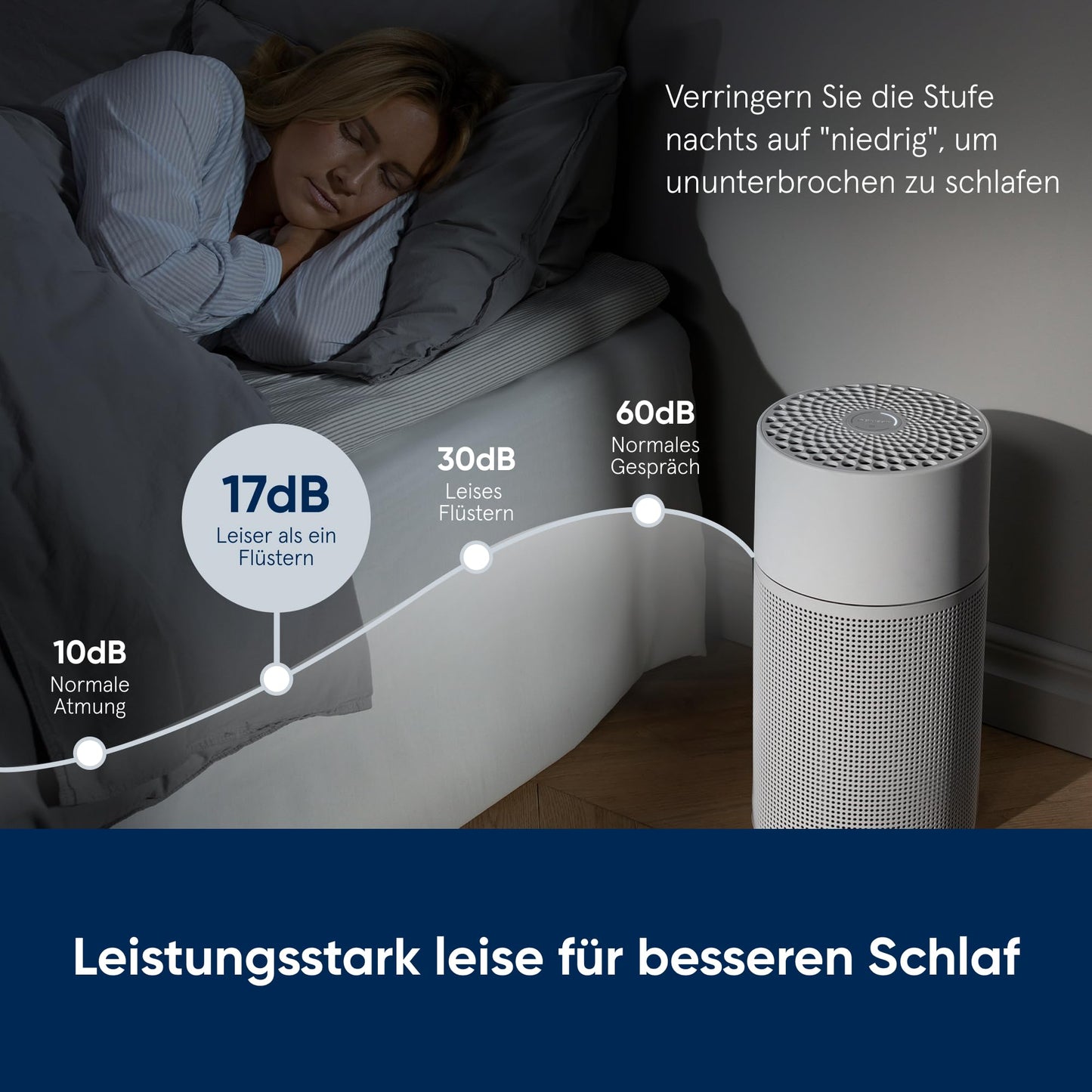 Blueair Luftreiniger Blue Pure Joy S HEPA Silent Air Purifier, Luftwäscher für bis zu 43m², Weiß