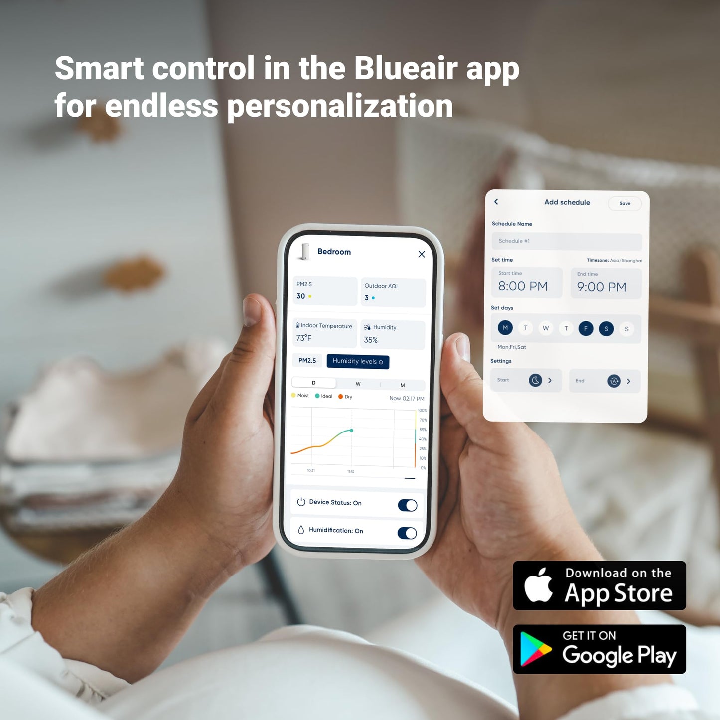 BLUEAIR 2-in-1 Luftreiniger & Luftbefeuchter mit HEPASilent™ & 360° InvisibleMist™, für 1.726 m² in 60 Min, Top Pour Design