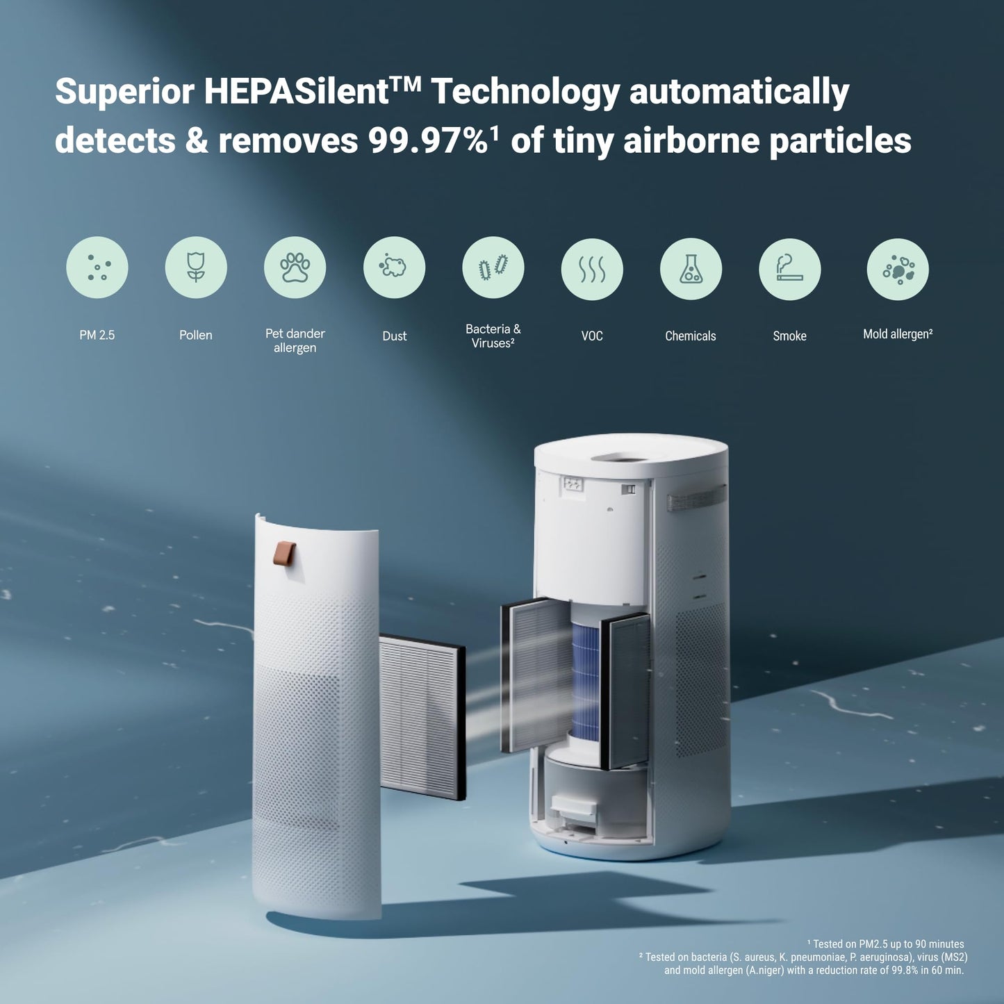 BLUEAIR 2-in-1 Luftreiniger & Luftbefeuchter mit HEPASilent™ & 360° InvisibleMist™, für 1.726 m² in 60 Min, Top Pour Design
