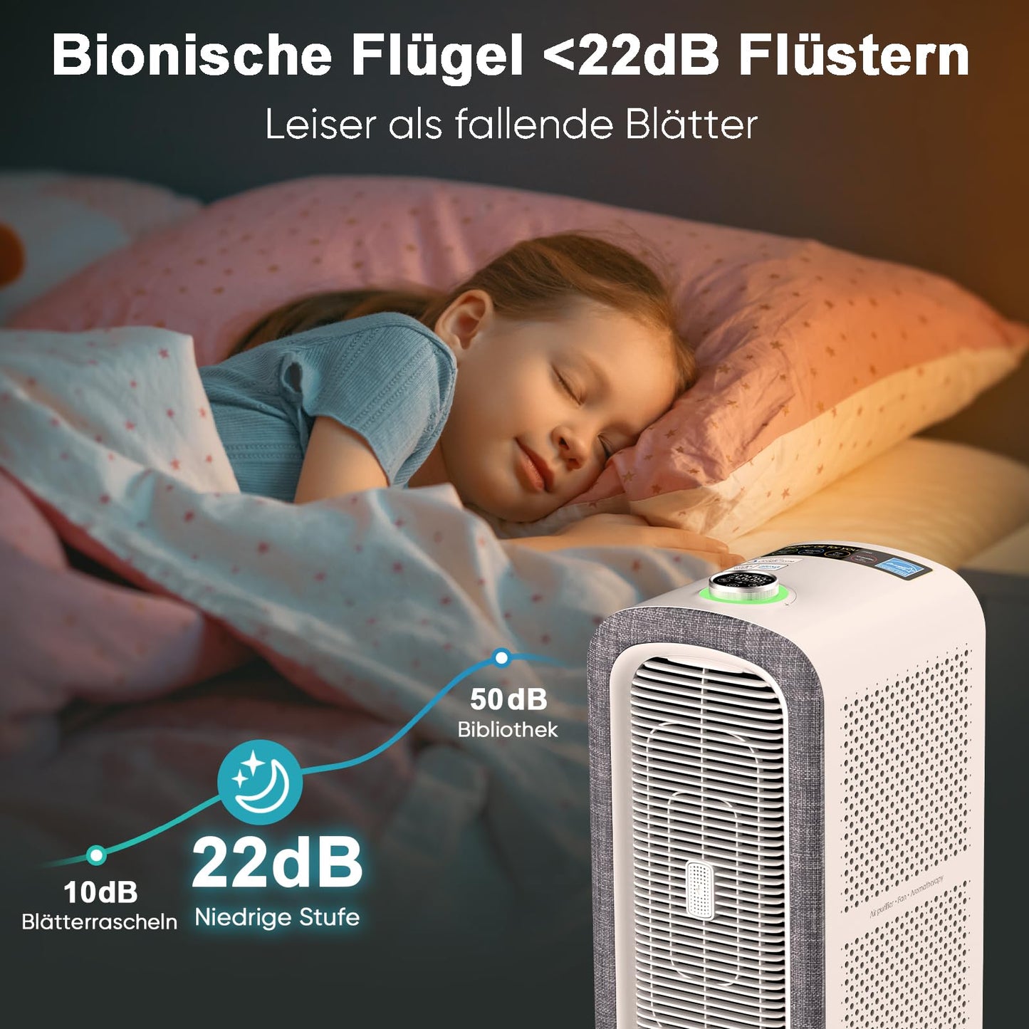 Jafända Luftreiniger Allergiker mit Aromatherapie, HEPA-Filter, 460 m³/h CADR, bis 240 m², Smart WiFi & leiser Nachtmodus (Grau)