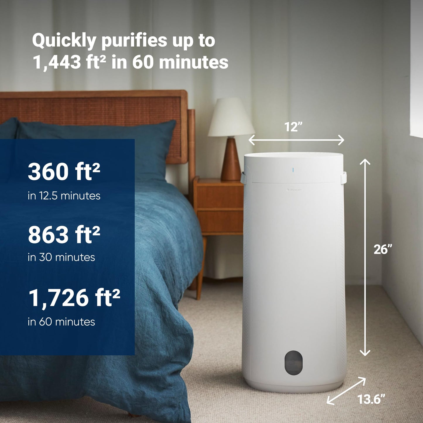 BLUEAIR 2-in-1 Luftreiniger & Luftbefeuchter mit HEPASilent™ & 360° InvisibleMist™, für 1.726 m² in 60 Min, Top Pour Design