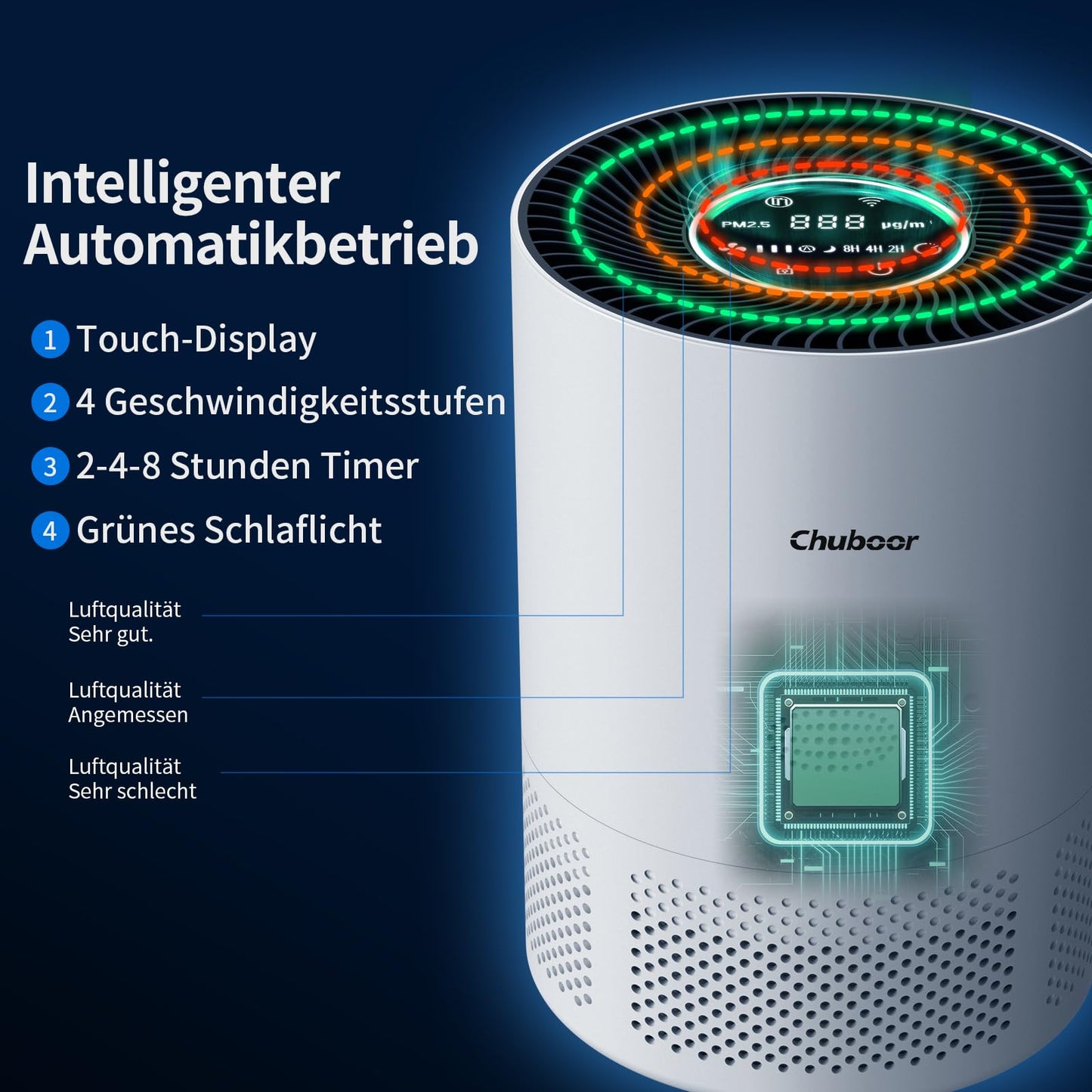 Chuboor Luftreiniger mit HEPA Filter, gegen Schimmel, Staub & Tierhaare, 185m³/h CADR, leise, Auto-Modus, bis 40m²