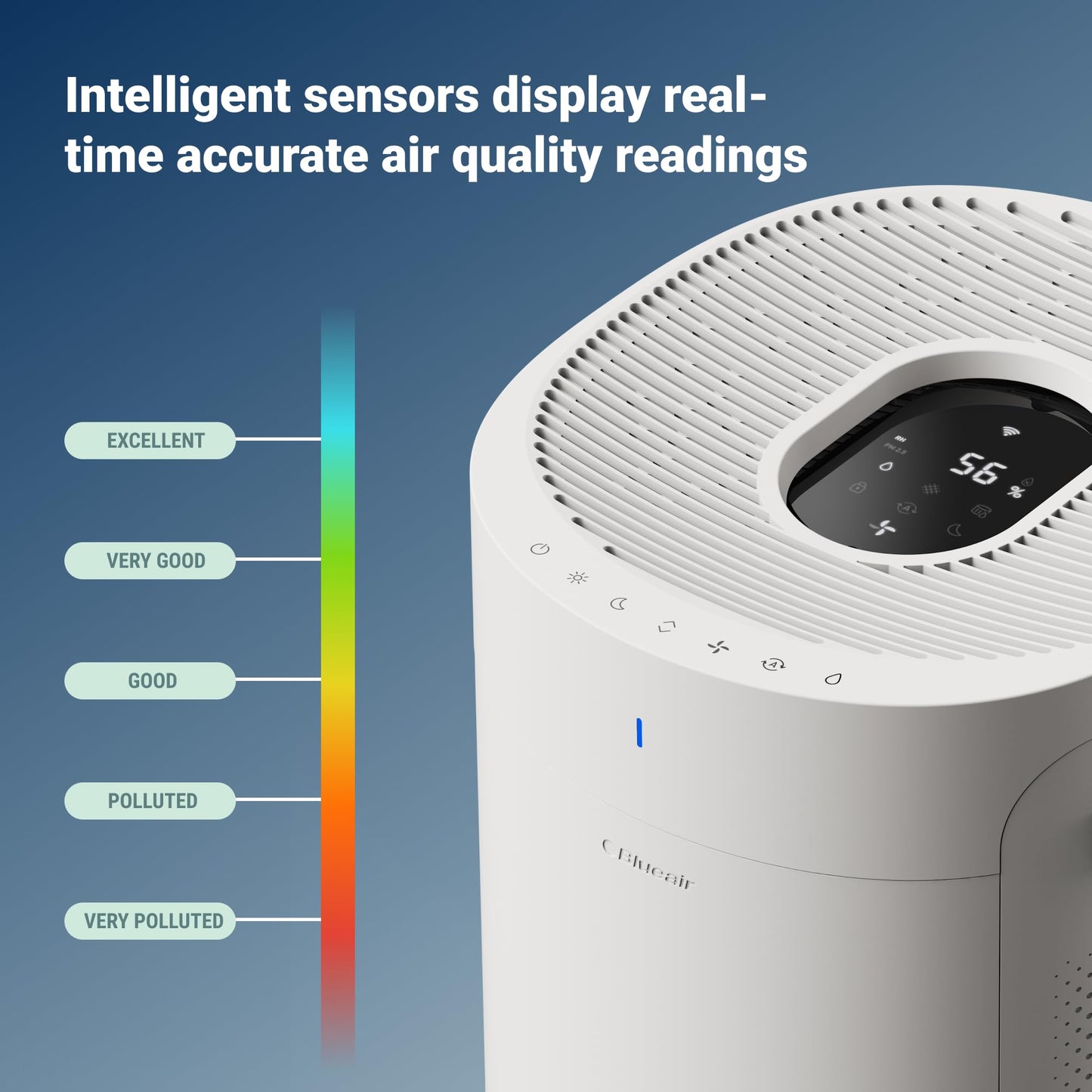 BLUEAIR 2-in-1 Luftreiniger & Luftbefeuchter mit HEPASilent™ & 360° InvisibleMist™, für 1.726 m² in 60 Min, Top Pour Design