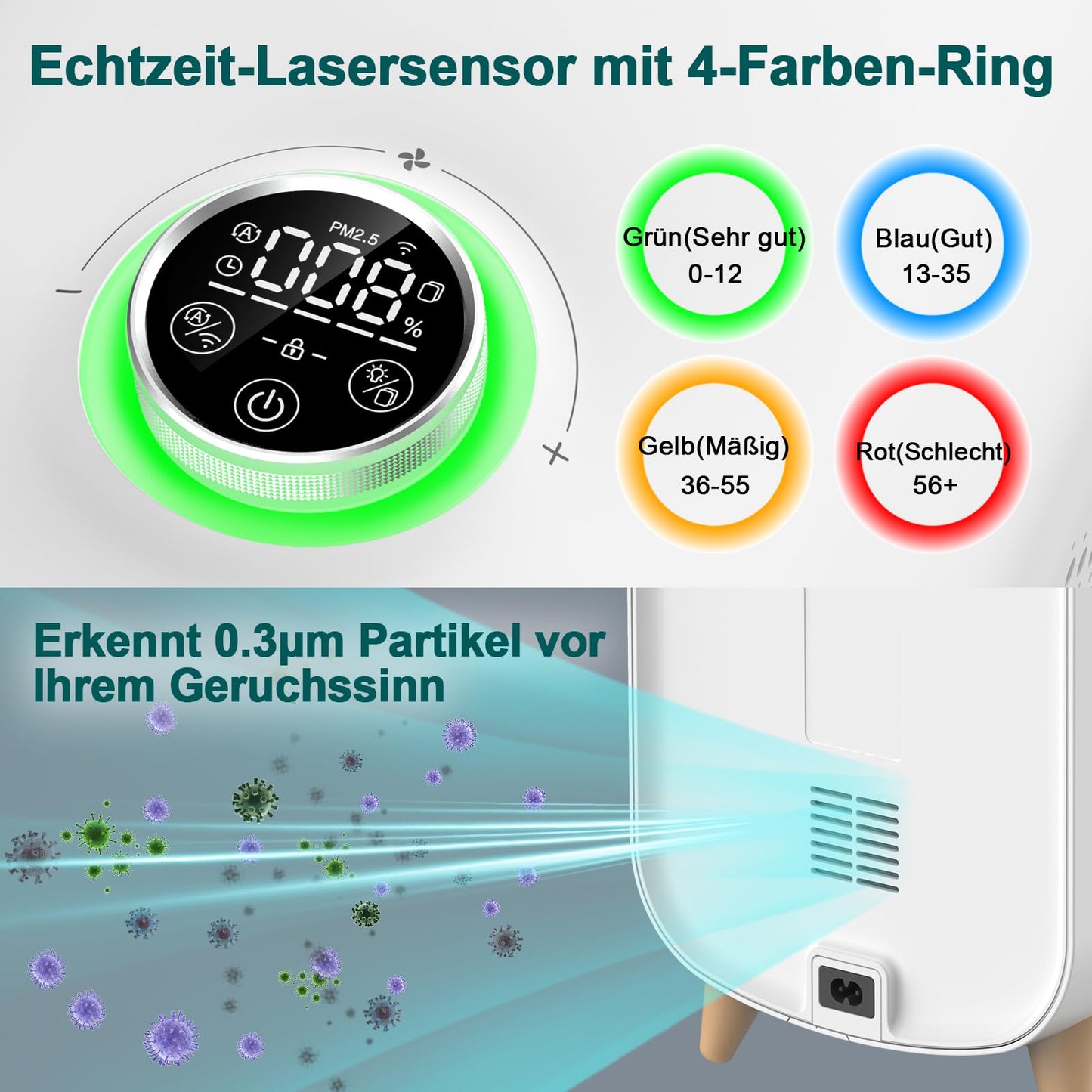Jafända Luftreiniger Allergiker mit Aromatherapie, HEPA-Filter, 460 m³/h CADR, bis 240 m², Smart WiFi & leiser Nachtmodus (Grau)