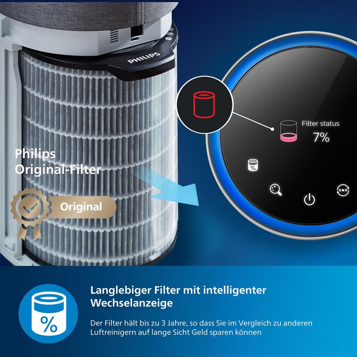 Philips Series 3000i Luftreiniger mit App, entfernt Pollen, Staub, Viren & Aerosole, bis 135 m², 4 Stufen, Sleep-Modus (AC3033/10)