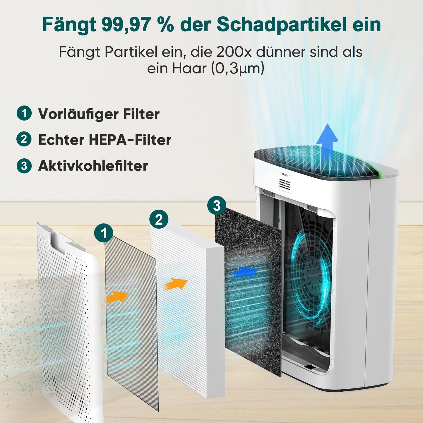Jafända HEPA Luftreiniger für Allergiker, mit Aromatherapie & Aktivkohlefilter, entfernt 99,97% Schadstoffe, CADR 268 m³/h – Silber
