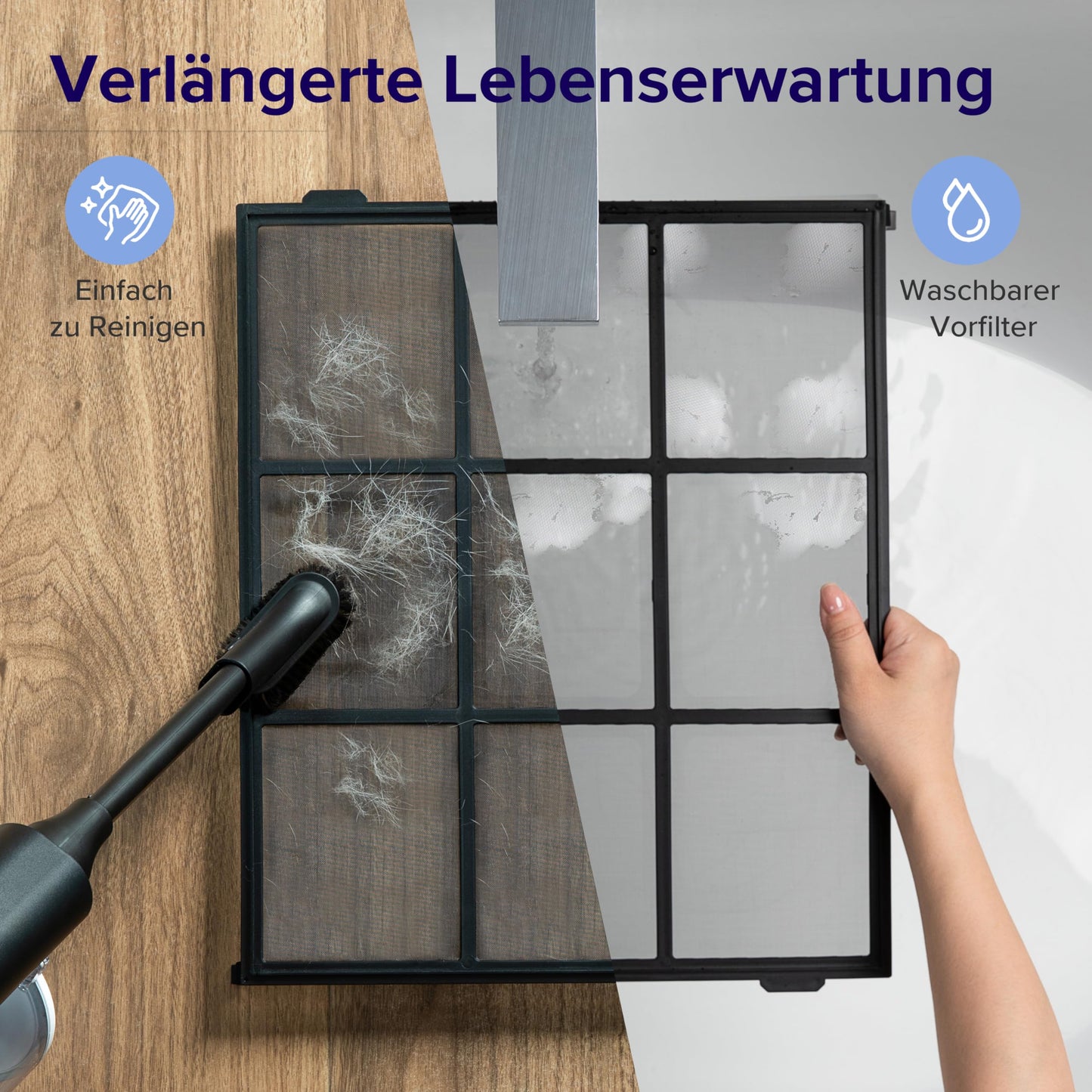 LEVOIT Luftreiniger für Allergiker mit Tiermodus, 416 m³/h CADR, bis 87 ㎡, HEPA-Filter & Dualsensor – gegen Tierhaare, Gerüche & Pollen