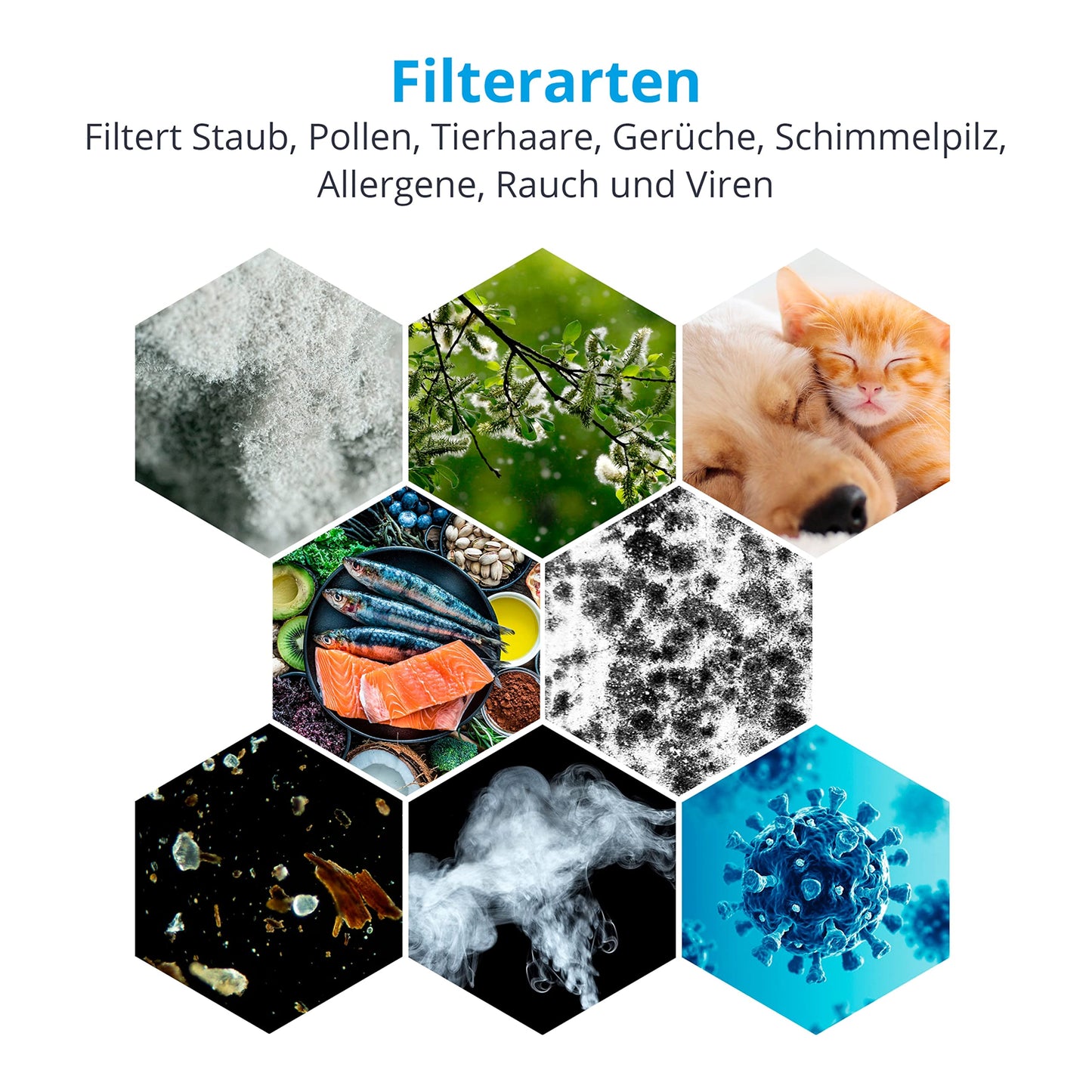 MEDION Luftreiniger mit H13 HEPA-Filter, gegen Pollen, Staub & Tierhaare, bis 34 m², Timer, Schlafmodus, Luftsensor, 35W – MD 19778