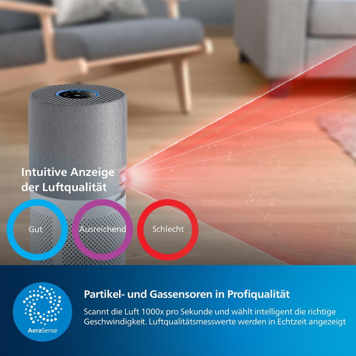 Philips Series 3000i Luftreiniger mit App, entfernt Pollen, Staub, Viren & Aerosole, bis 135 m², 4 Stufen, Sleep-Modus (AC3033/10)