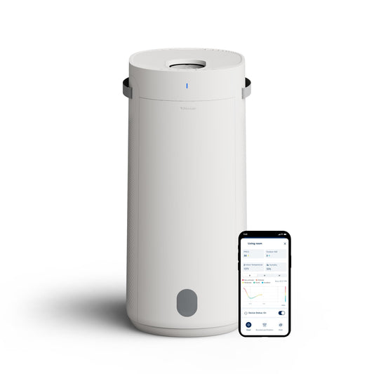 BLUEAIR 2-in-1 Luftreiniger & Luftbefeuchter mit HEPASilent™ & 360° InvisibleMist™, für 1.726 m² in 60 Min, Top Pour Design