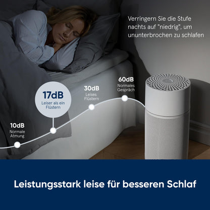 Blueair Luftreiniger Blue Pure Joy S HEPA Silent Air Purifier, Luftwäscher für bis zu 43m², Weiß