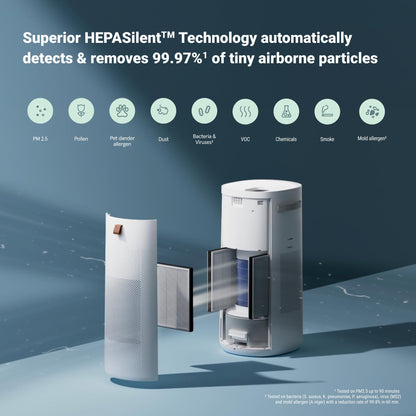 BLUEAIR 2-in-1 Luftreiniger & Luftbefeuchter mit HEPASilent™ & 360° InvisibleMist™, für 1.726 m² in 60 Min, Top Pour Design