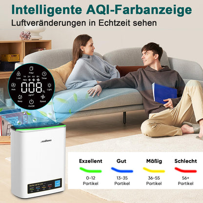 Jafända HEPA Luftreiniger für Allergiker, mit Aromatherapie & Aktivkohlefilter, entfernt 99,97% Schadstoffe, CADR 268 m³/h – Silber
