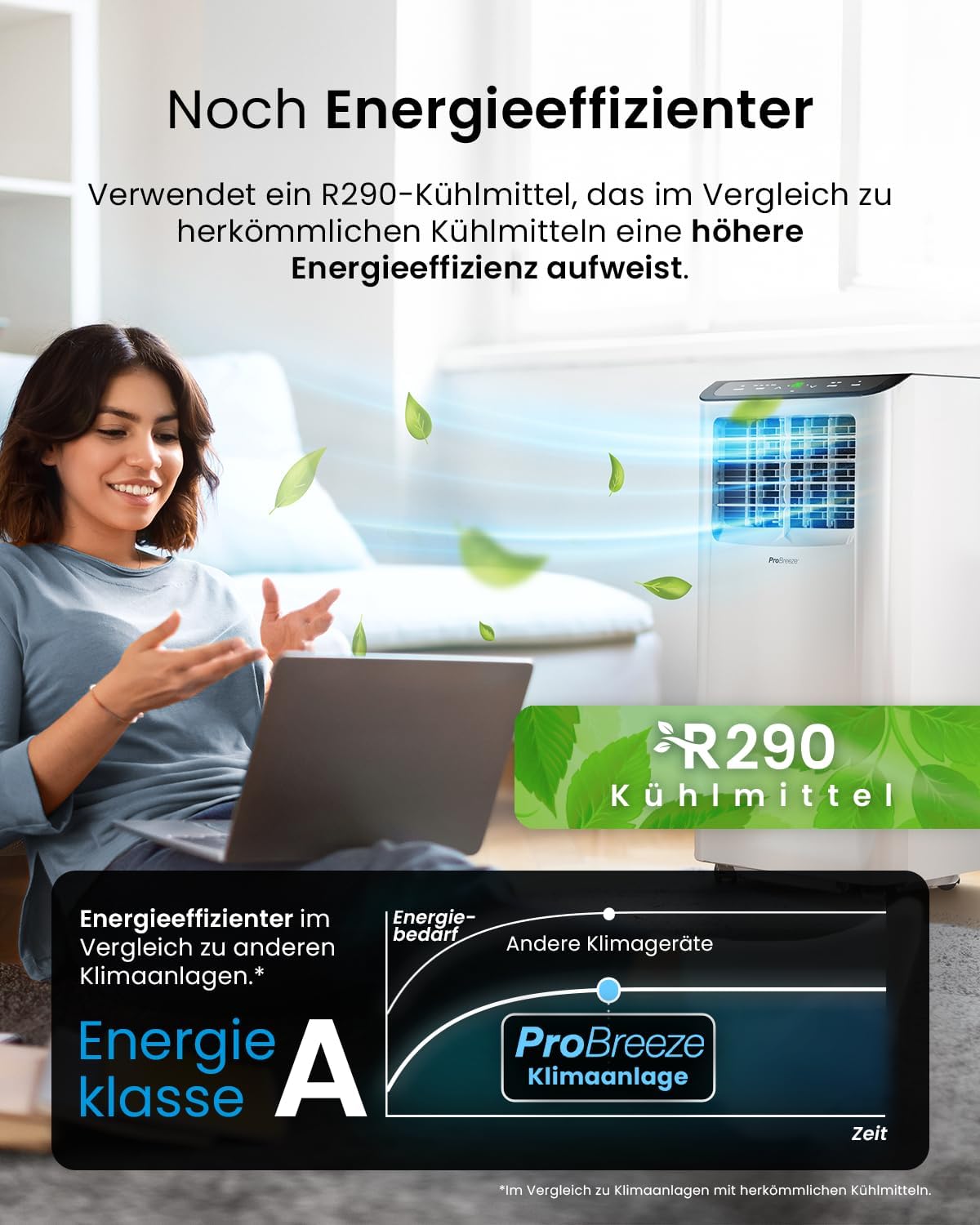 Pro Breeze™ 4-in-1 Mobile Klimaanlage mit 9000 BTU - Luftkühler, Ventilator, Luftentfeuchter, Nachtmodus - Klimagerät mit Energieklasse A, Fensterabdichtung Set, Fernbedienung und 24h Timer