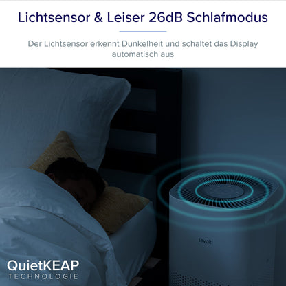 LEVOIT HEPA Luftreiniger für Raucher & Allergiker, 697 m³/h CADR, bis 147 ㎡, Auto-Modus, PM2.5-Sensor, App & Alexa-Steuerung