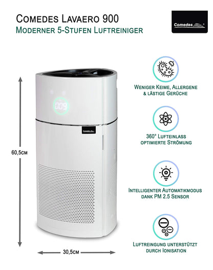 Comedes Lavaero 900 Luftreiniger 5-Stufen mit Aktivkohle, HEPA & Ionisator, CADR 380 m³/h, PM2.5 Sensor, für Allergiker & Raucher bis 60 m²